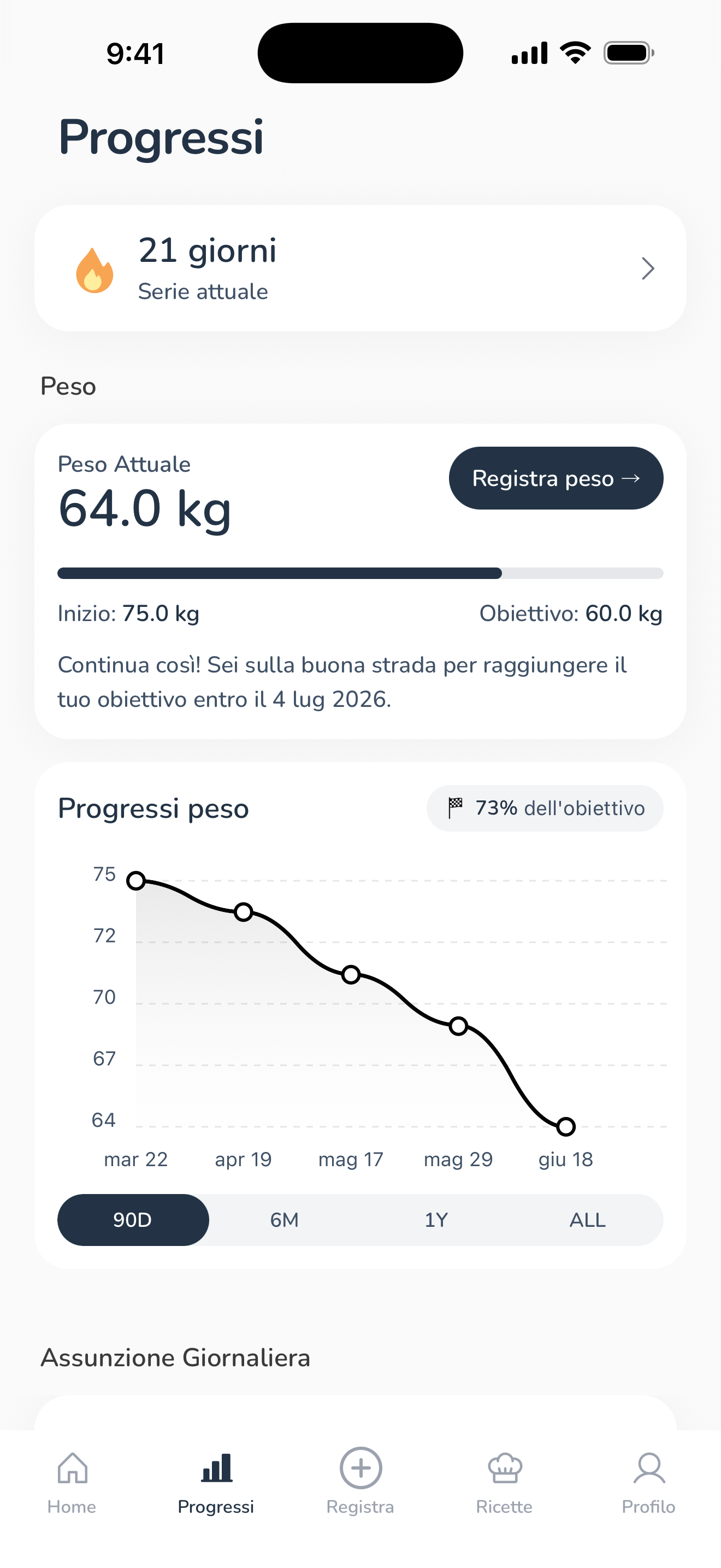 L'app Nutrola